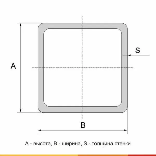 Труба профильная 25х25х2 Ст2сп ГОСТ 13663-86 - 1