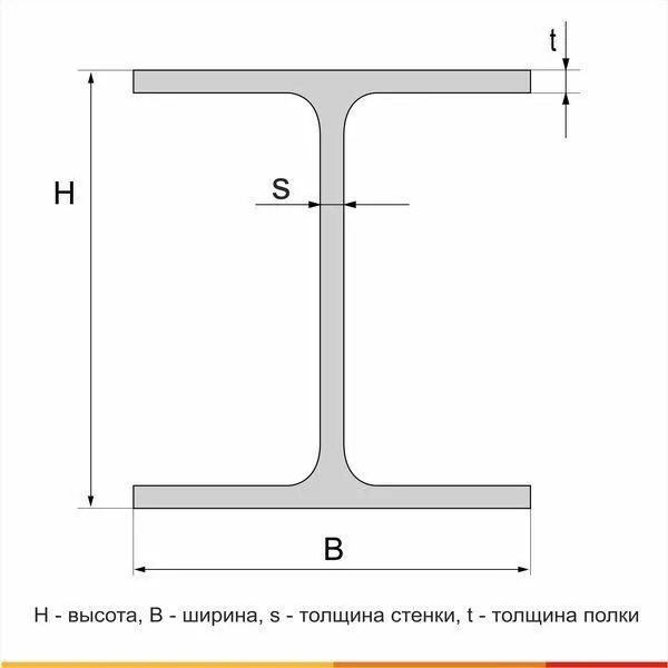 Балка двутавровая 35К1 С355 ГОСТ Р 57837-2017 - 5