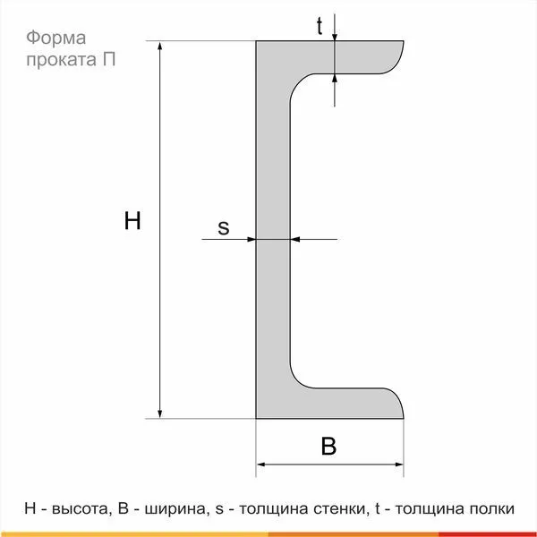 Швеллер 10П Ст3сп ГОСТ 535-2005 - 4