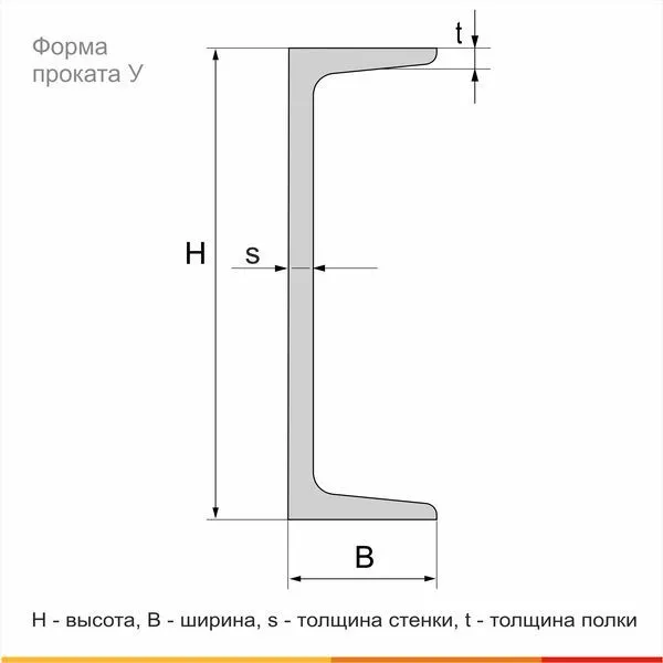 Швеллер 30У С255 ГОСТ 27772-2021 - 4